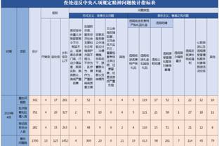 评分9.3！吧友评价C罗：恭喜C罗带领胜利取各赛事七连胜！