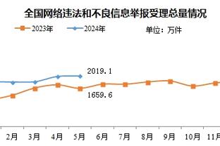 阿什拉夫：姆巴佩和全队一样充满动力，我们的目标是客场取胜